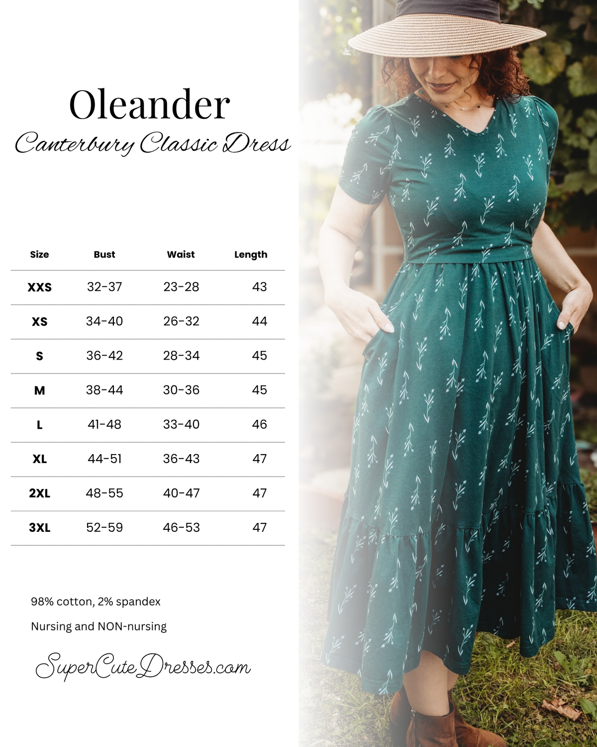 Oleander ~ Canterbury Classic Dress